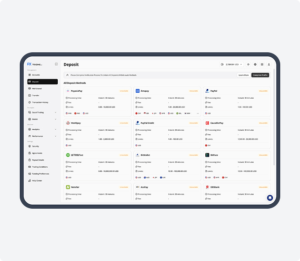 FXTRADING.com CFD trading platform deposit page showing available payment methods including PayPal, Neteller, and WorldPay
