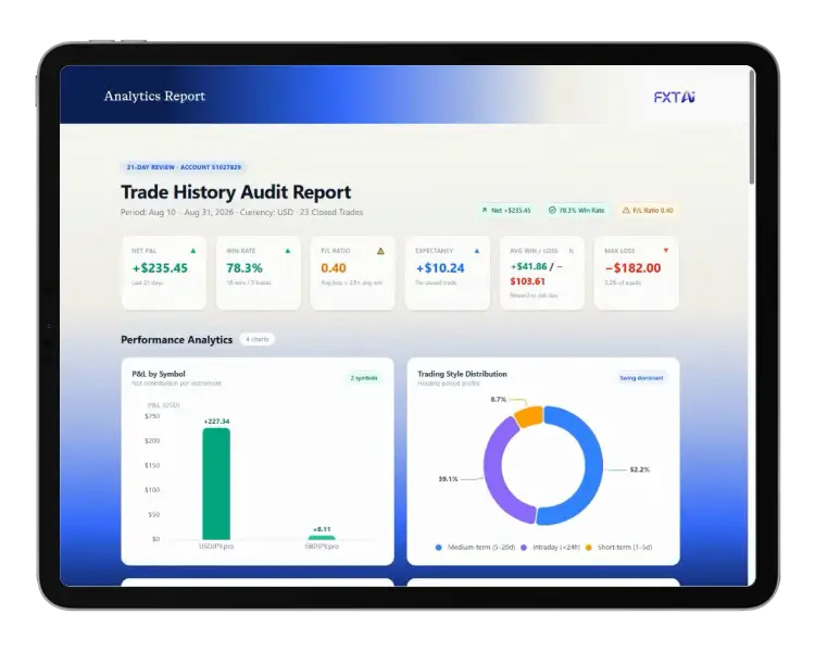 Trade Mentor