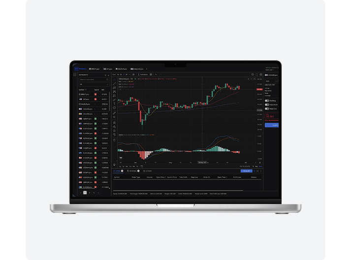 Laptop showing the FXT CFD trading platform with candlestick charts and forex instrument list