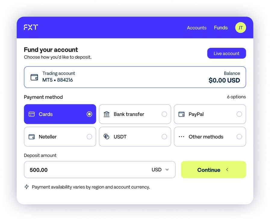 Deposit Your Way