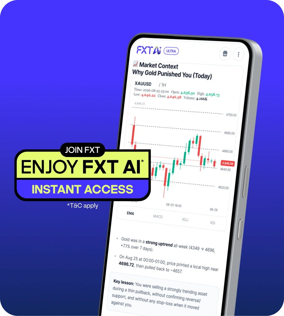 Open your Account in minutes