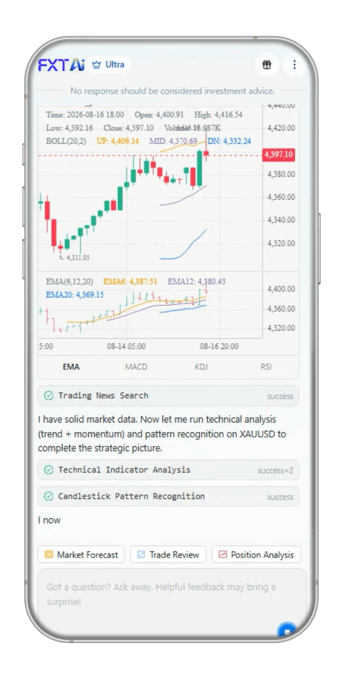 Market Reader