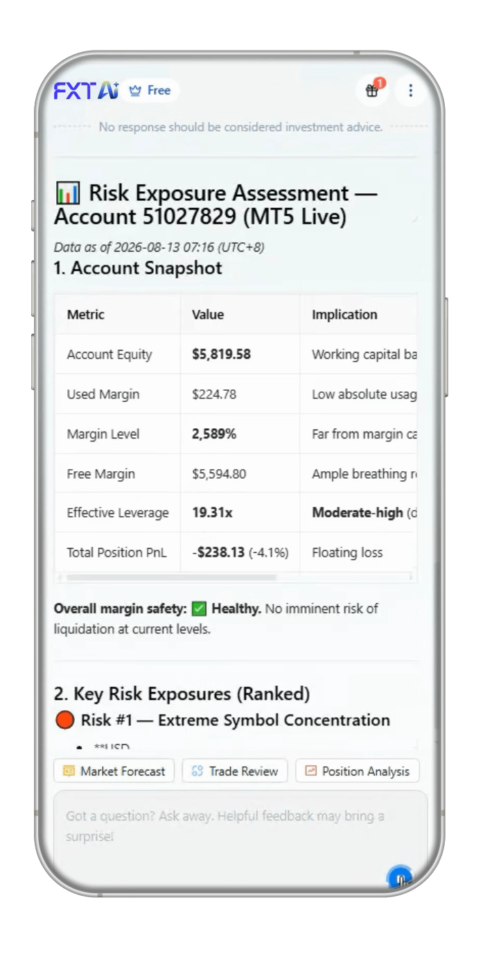 Risk Monitor