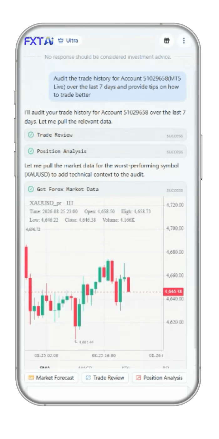 Trade Mentor
