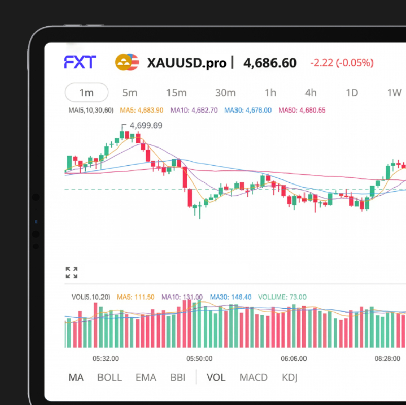 노트북 화면에 FXT CFD 거래 플랫폼이 표시되어 있으며, 캔들스틱 차트와 외환 상품 목록이 나와 있습니다