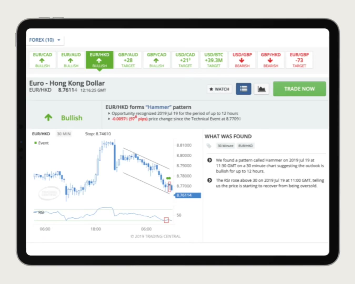 Market Intelligence