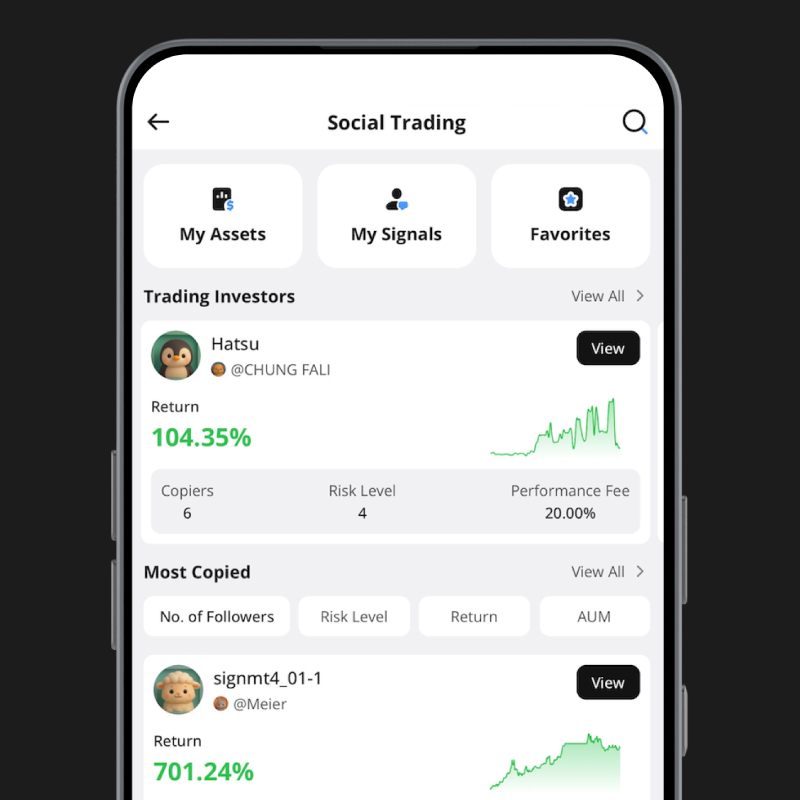 Trading Signals