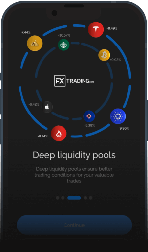 A phone that shows fxtrading in the middle with the markets items around it