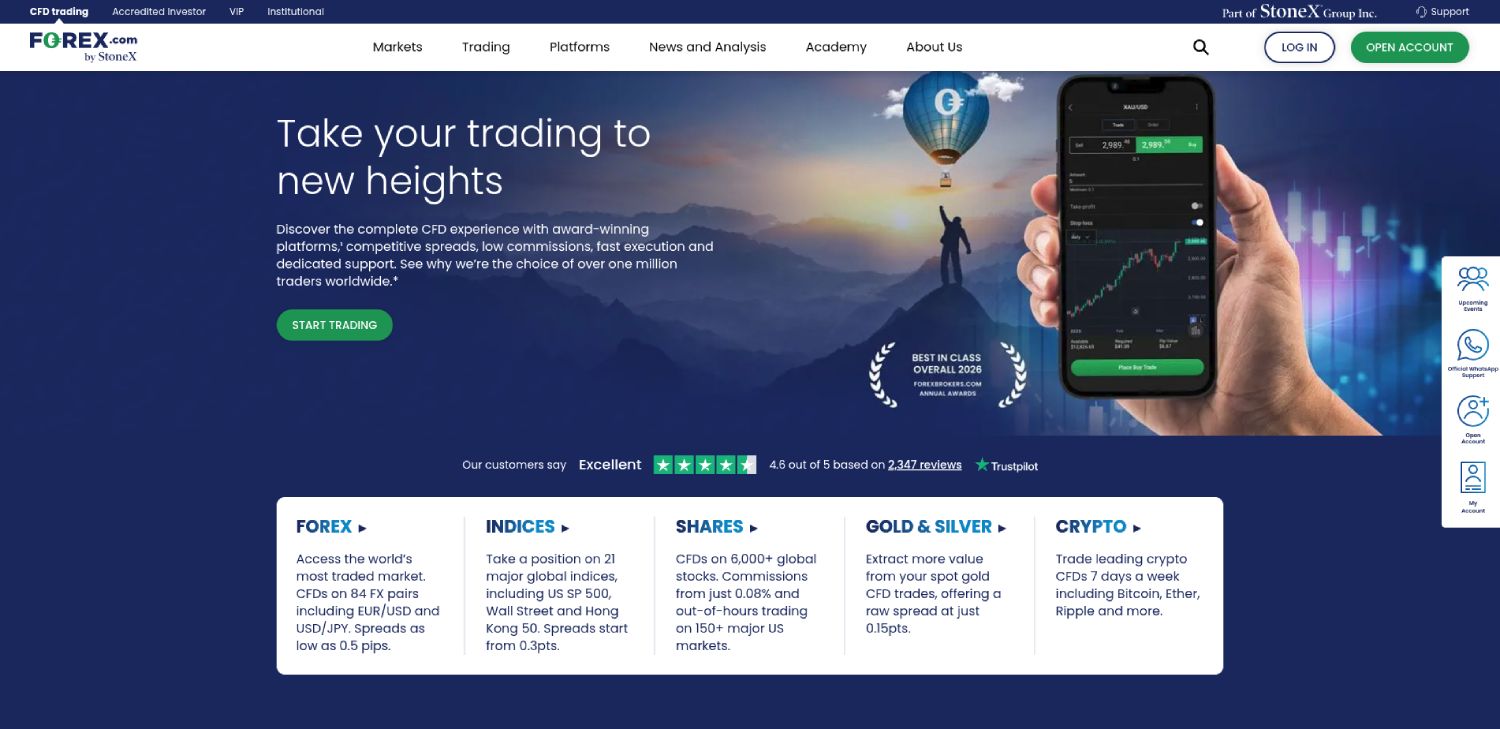 Best Forex Broker in Singapore for High Leverage and Low Fees (2026 Guide) 4 Forex.com forex broker website homepage