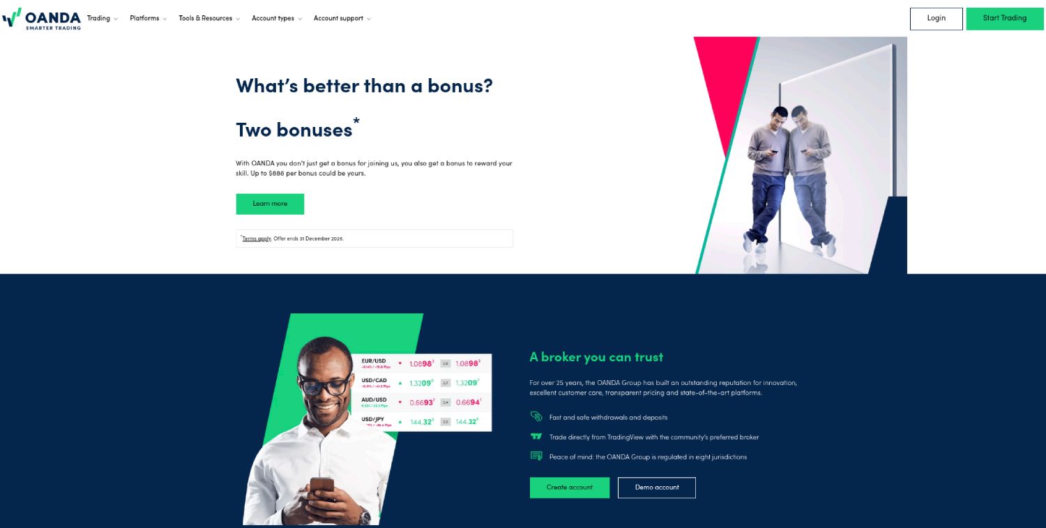 Best Forex Broker in Singapore for High Leverage and Low Fees (2026 Guide) 5 OANDA Singapore forex broker website homepage
