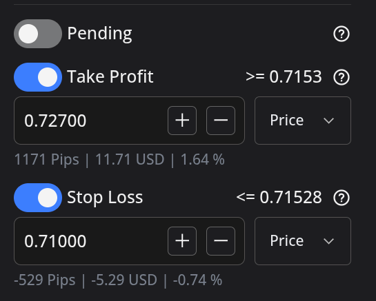 Take Profit and Stop Loss functions on the FXTRADING platform