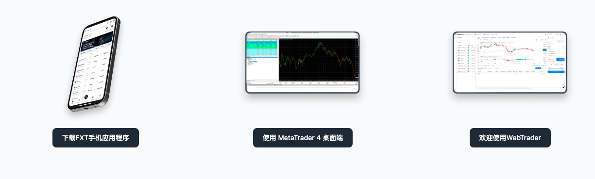 什么是可靠的外汇交易平台?这是交易者诉求的关键 4 The platforms and devices that the FXTRADING broker can be used on