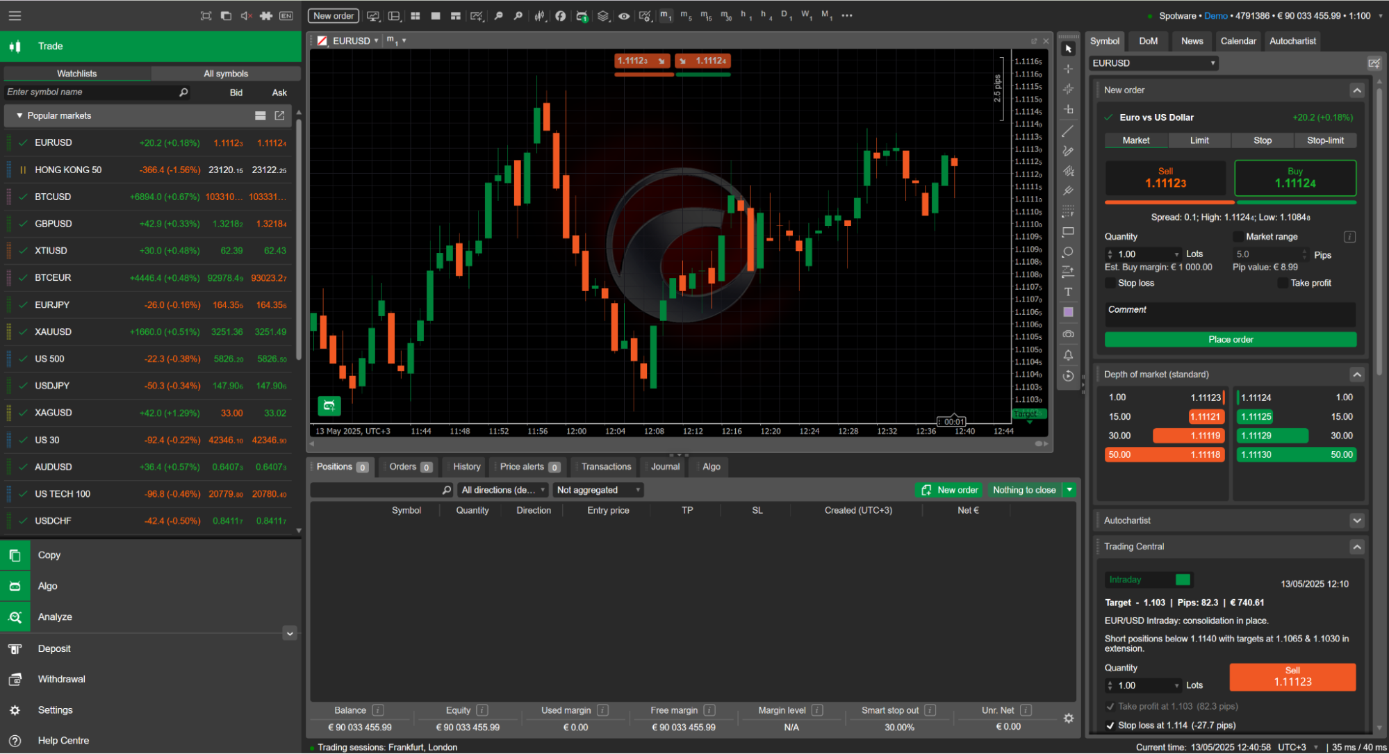 What Is the Most Reliable FX Trading Platform? Here's What Traders Actually Look For 8 The cTrader FX platform interface showing an uptrend chart