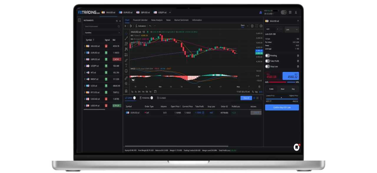 What Is the Most Reliable FX Trading Platform? Here's What Traders Actually Look For 2 The FXTrading Broker, which also has its own platform, shown on a laptop