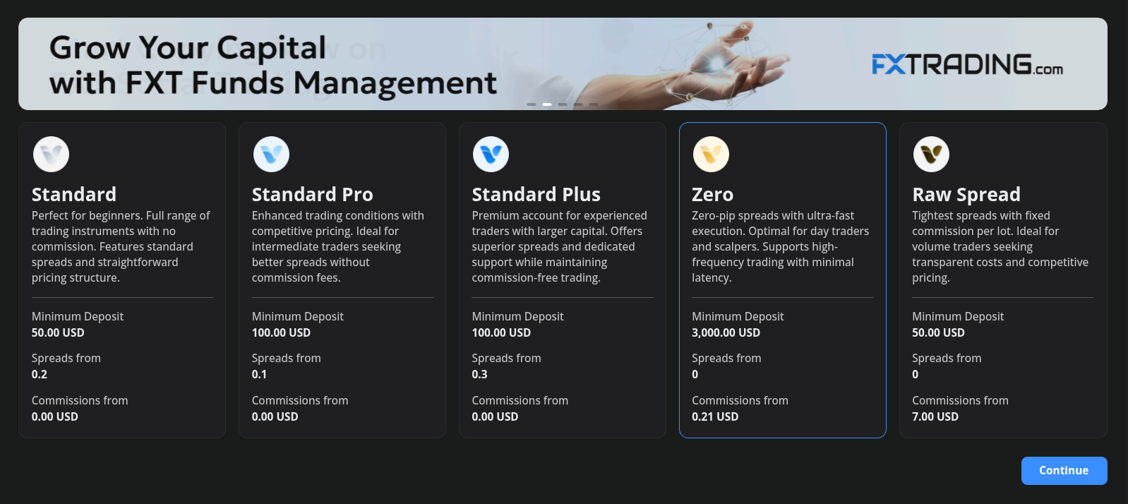 FXTRADING live trading account types