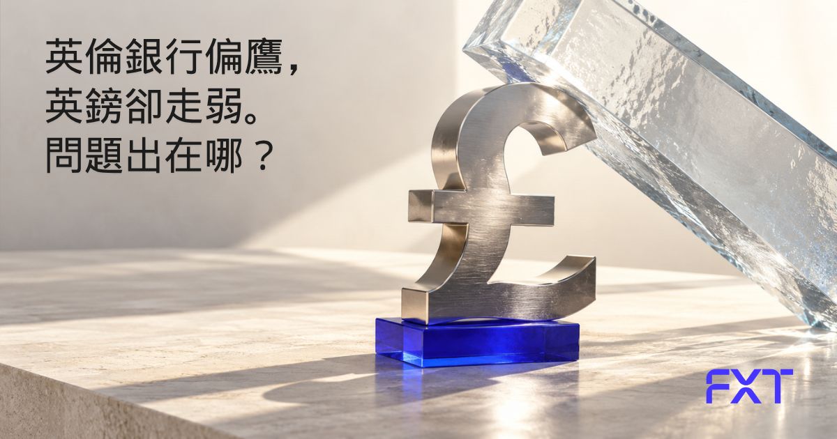 GBP/USD：英倫銀行加息預期升溫，為何英鎊仍顯疲弱？